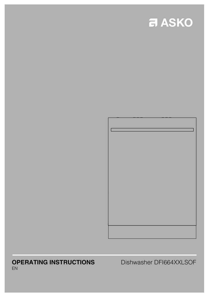 Asko DFI664XXLSOF operating instructions