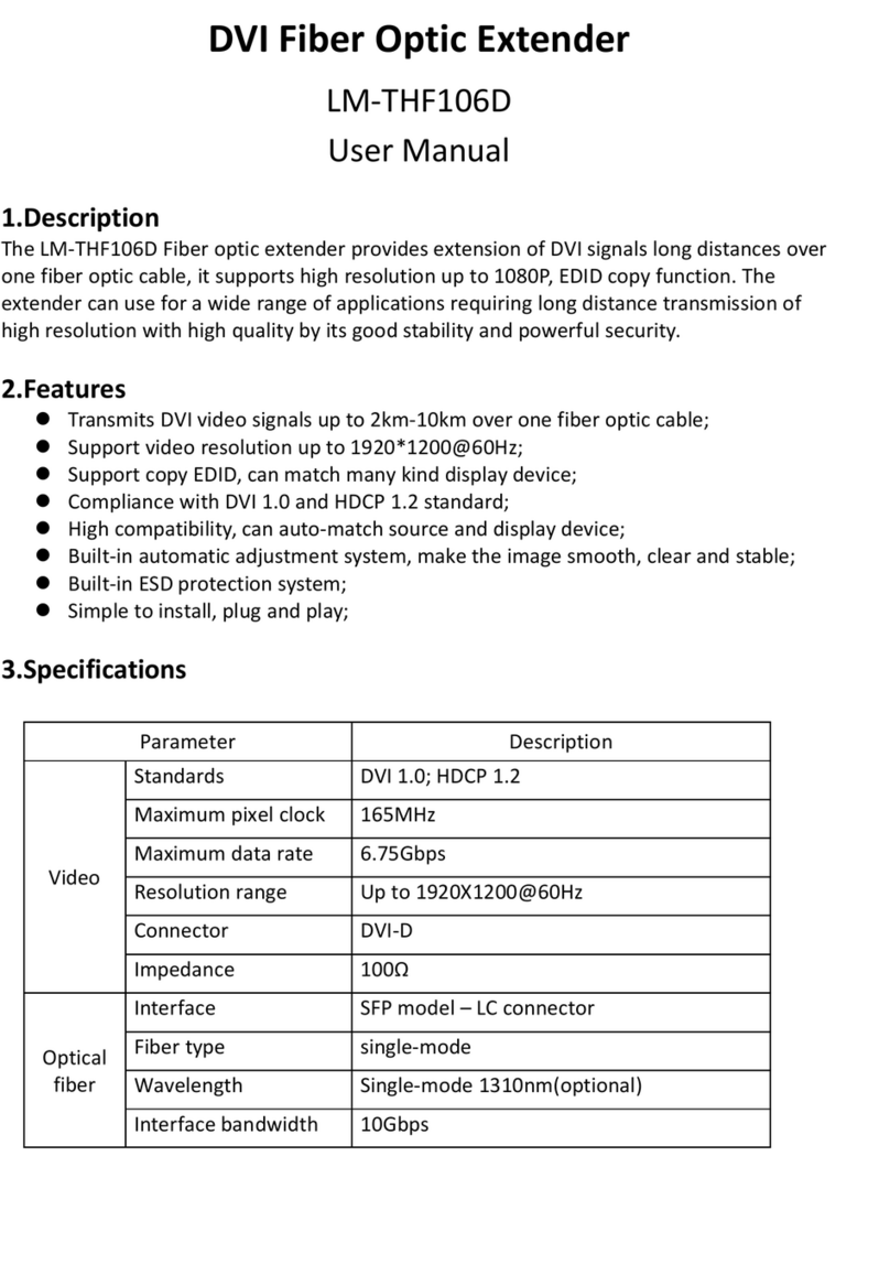 LINK-MI LM-THF106D User manual LINK-MI LM-THF106D User manual