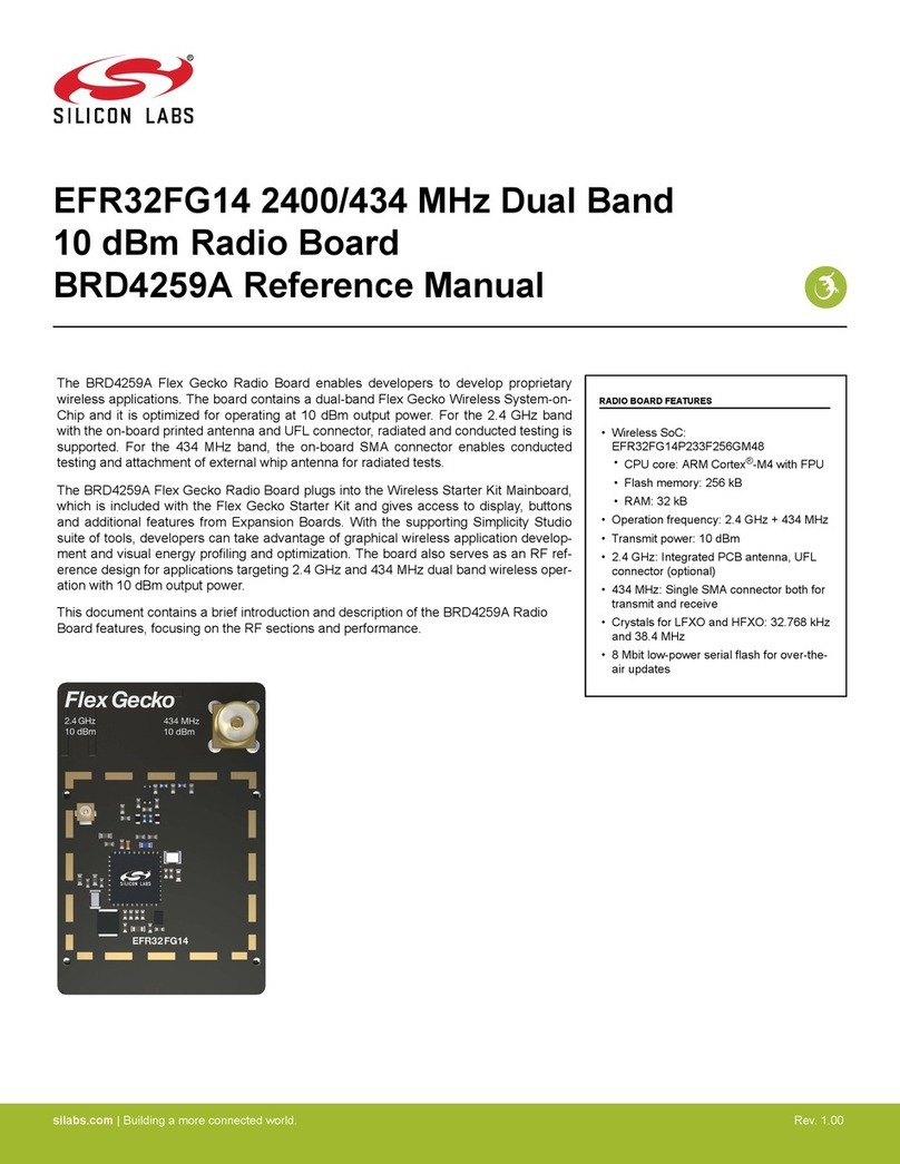 Silicon Laboratories EFR32FG14 User manual