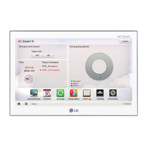 LG IV AC Smart User manual