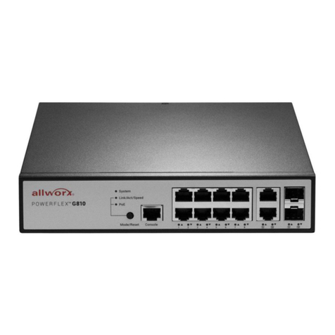 Allworx Powerflex G810 User manual