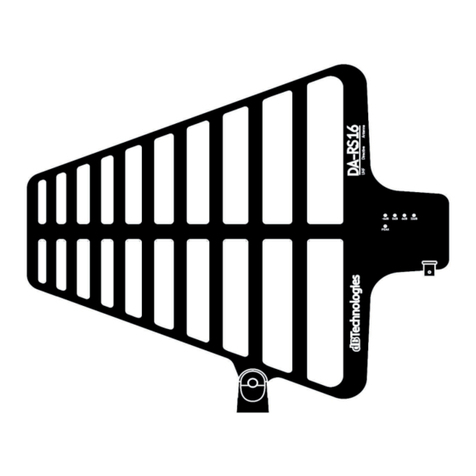 dB Technologies DA-RS16 User manual