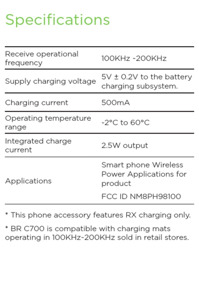 HTC BR C700 quick guide