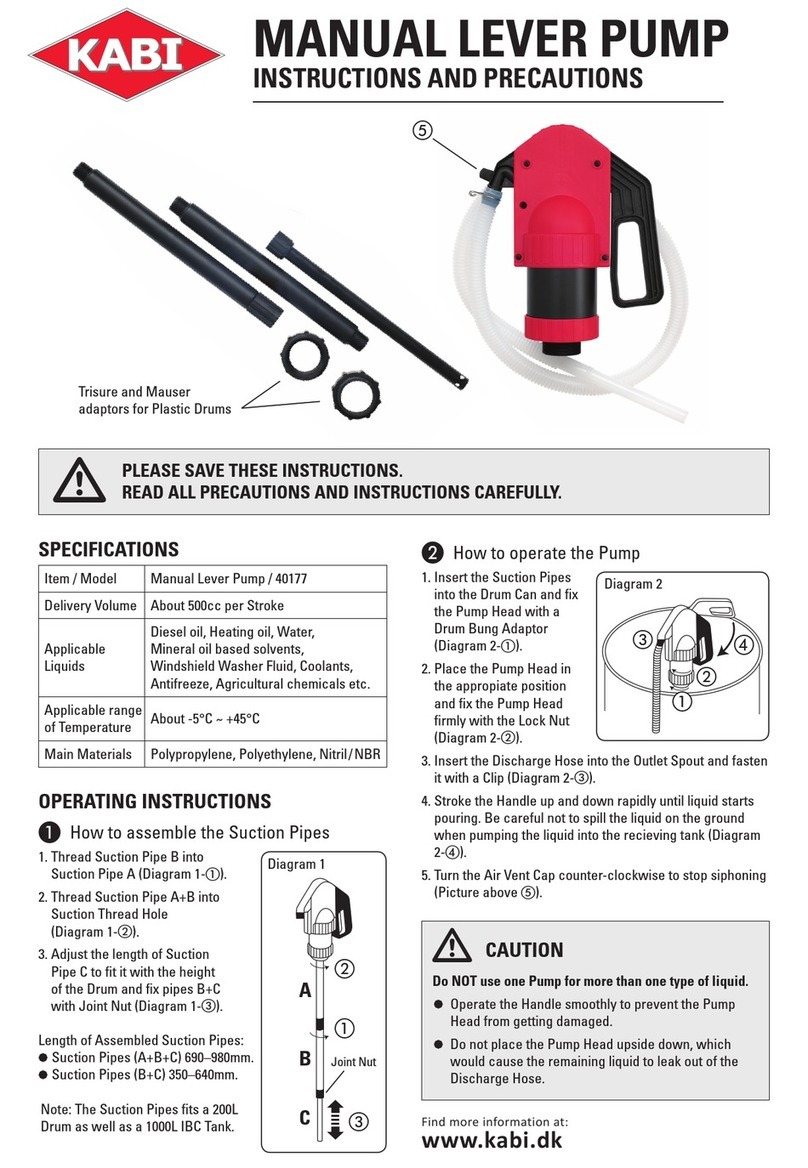 KABI 40177 Instructions and precautions