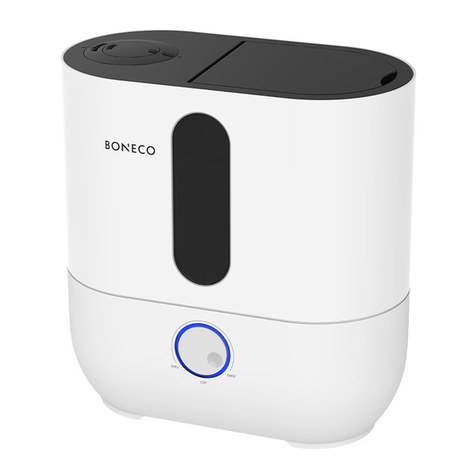 Boneco U310 User manual