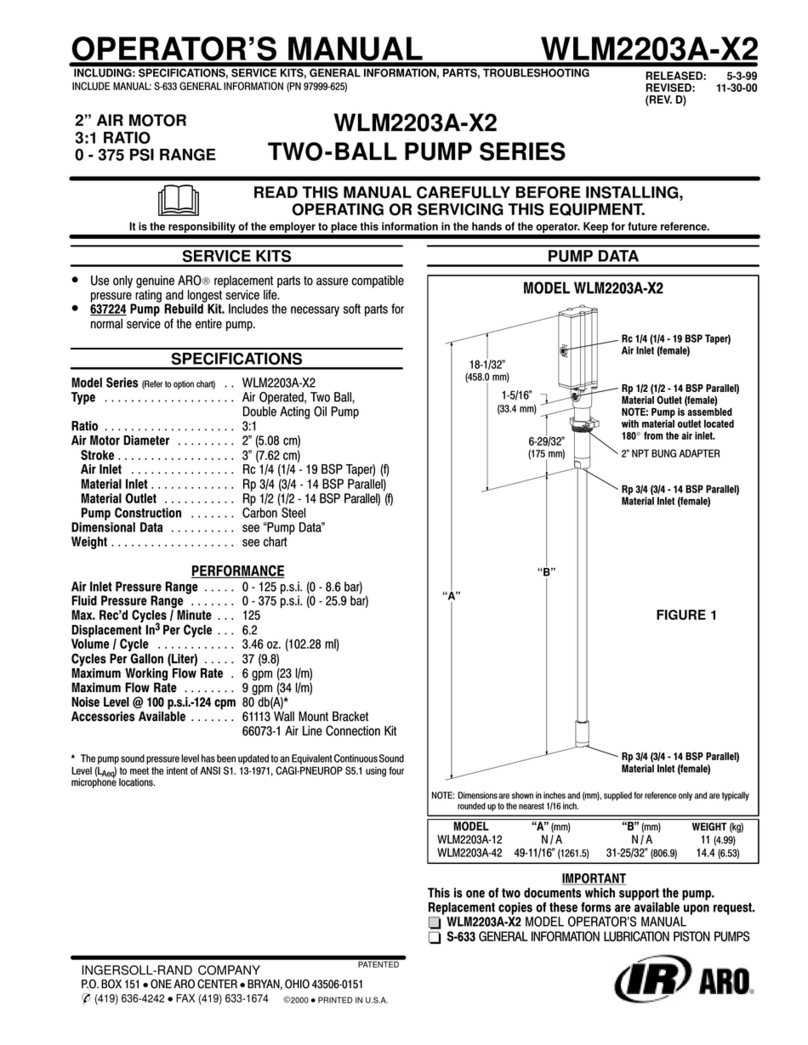Ingersoll-Rand ARO WLM2203A 2 Series Operator's manual