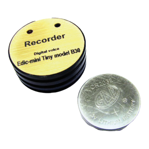 EDIC-mini Tiny B30 series User manual EDIC-mini Tiny B30 series User manual