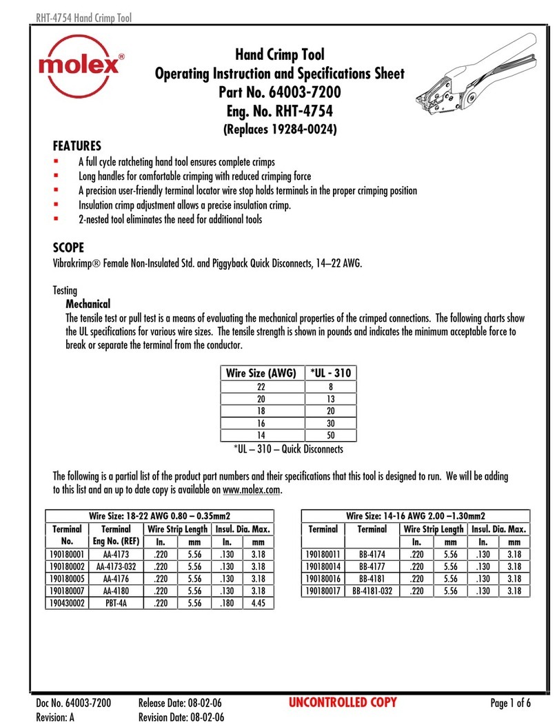 molex RHT-4754 User manual