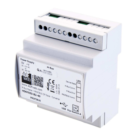 ADF Web HD67032M User manual