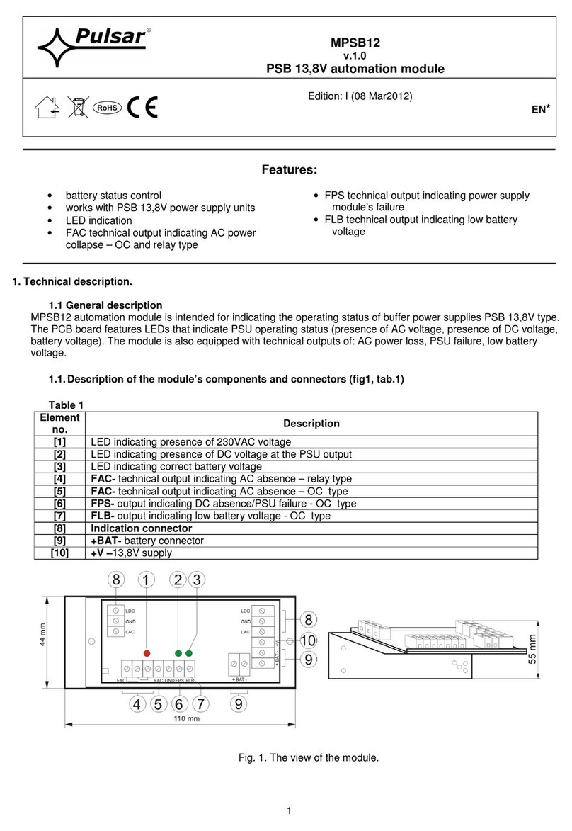 Pulsar MPSB12 User manual