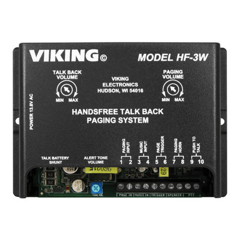 Viking HF-3W User manual