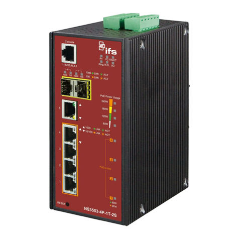 Interlogix NS3553-4P-1T-2S User manual