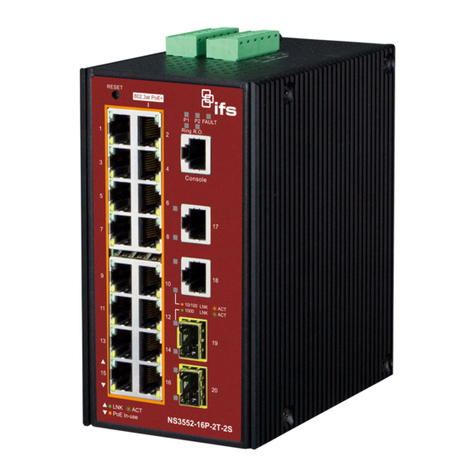 Interlogix NS3552-16P-2T-2S User manual