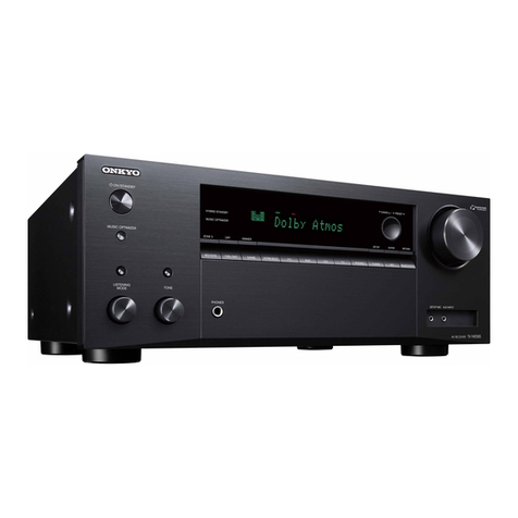 Onkyo TX-NR585 User manual