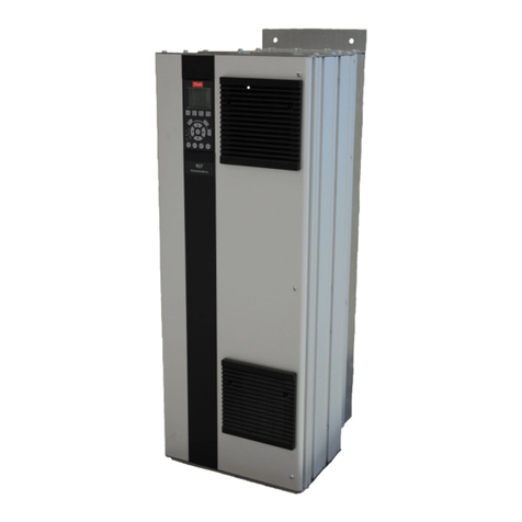 Danfoss VLT AQUA Drive FC 202 User manual