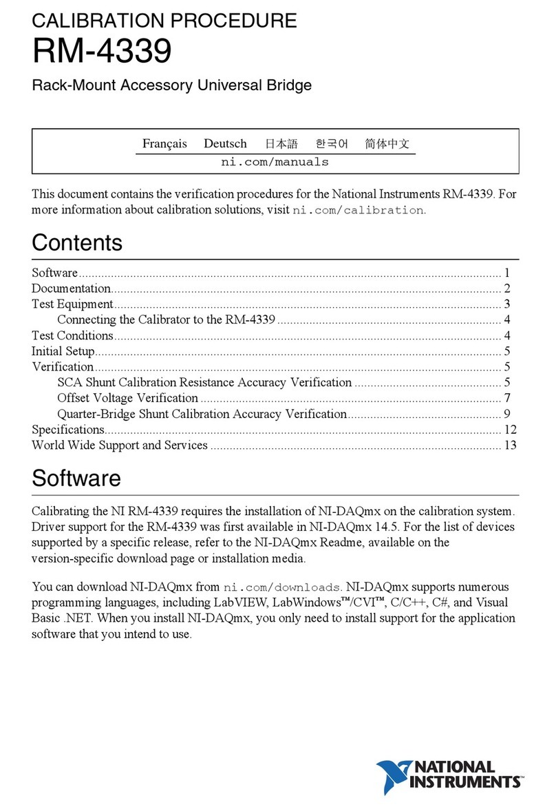National Instruments RM-4339 CALIBRATION PROCEDURE