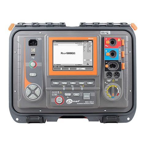 Sonel MIC-05s1 User manual Sonel MIC-05s1 User manual