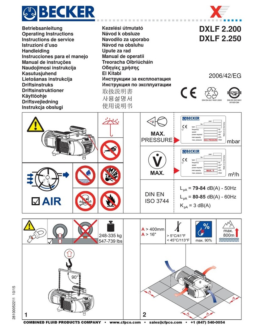 Becker DXLF 2.200 User manual