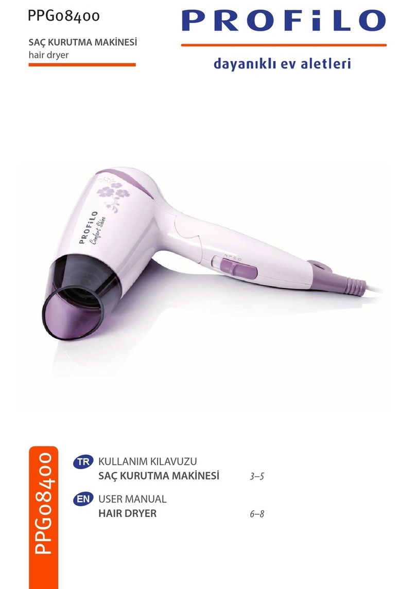PROFILO PPG08400 user manual