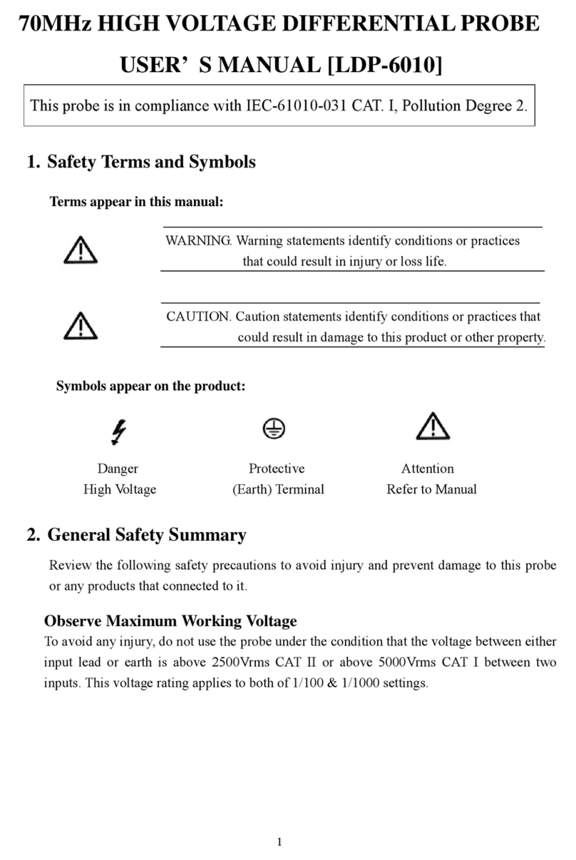 Sapphire Instruments LDP-6010 User manual