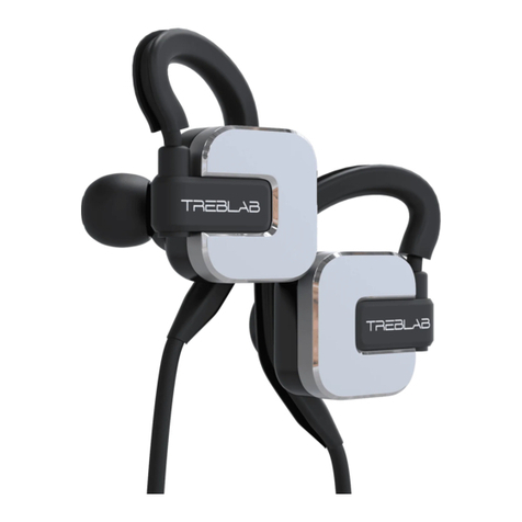 TREBLAB RF100 User manual