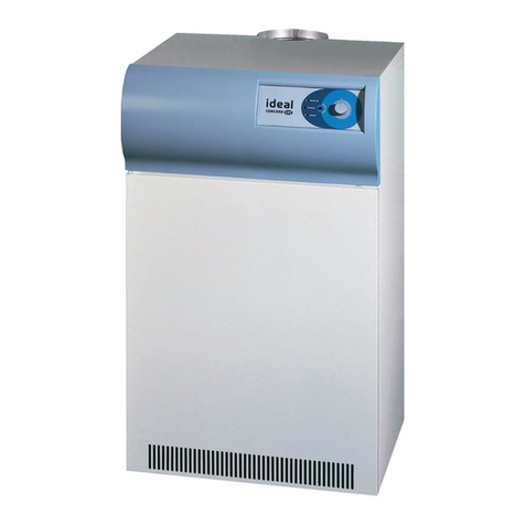 Ideal Boilers Concord CXS 40H User manual Ideal Boilers Concord CXS 40H User manual