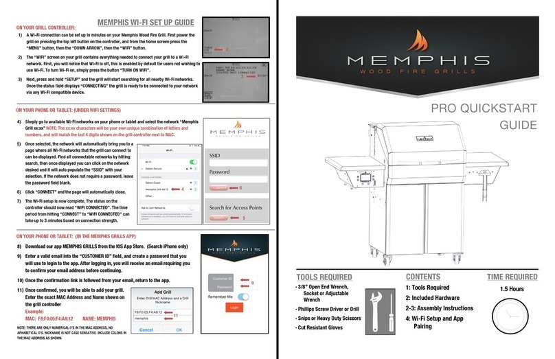 Memphis Pro User manual