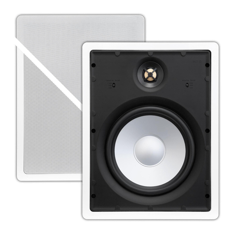 HTD HDX Series User manual
