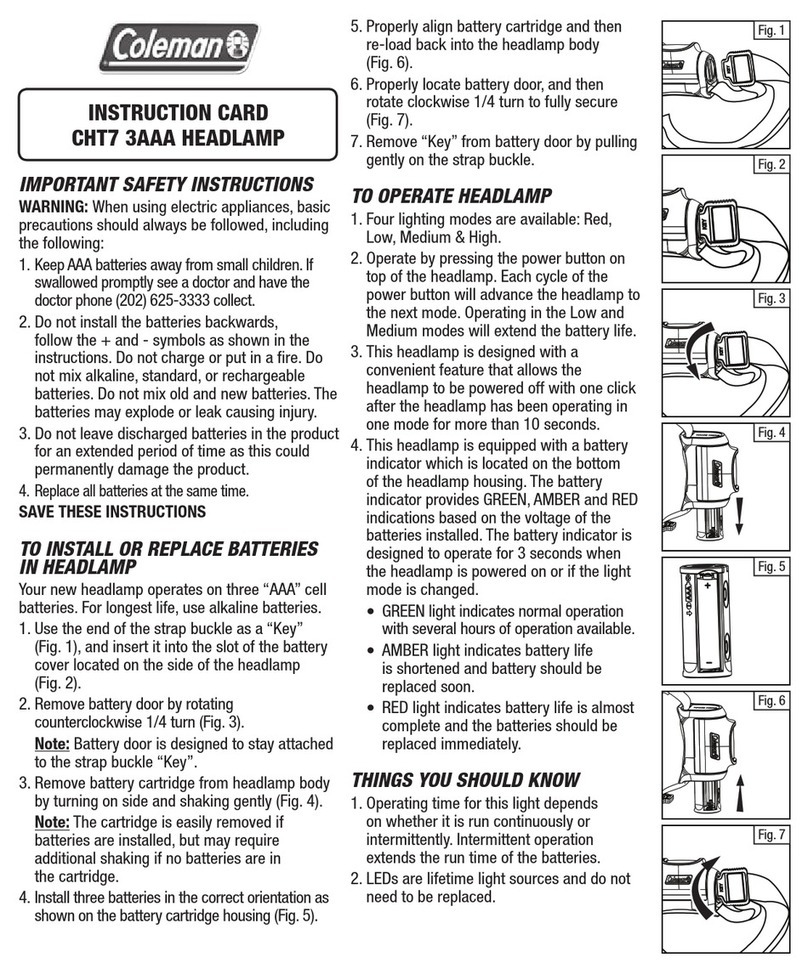 Coleman CHT7 3AAA Technical manual