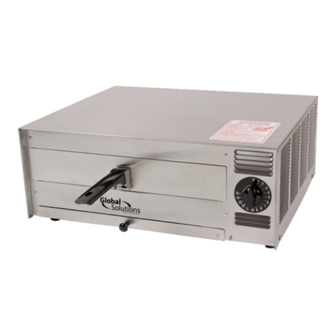 Global Solutions GS1015 User manual