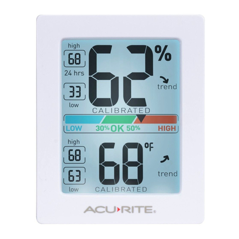 ACU-RITE 01139 User manual