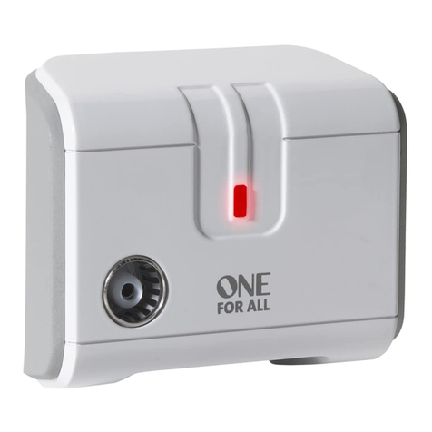 One Forall SV9601 User manual