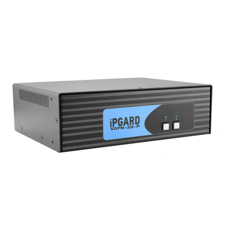 IPGARD SDPN-2D User manual