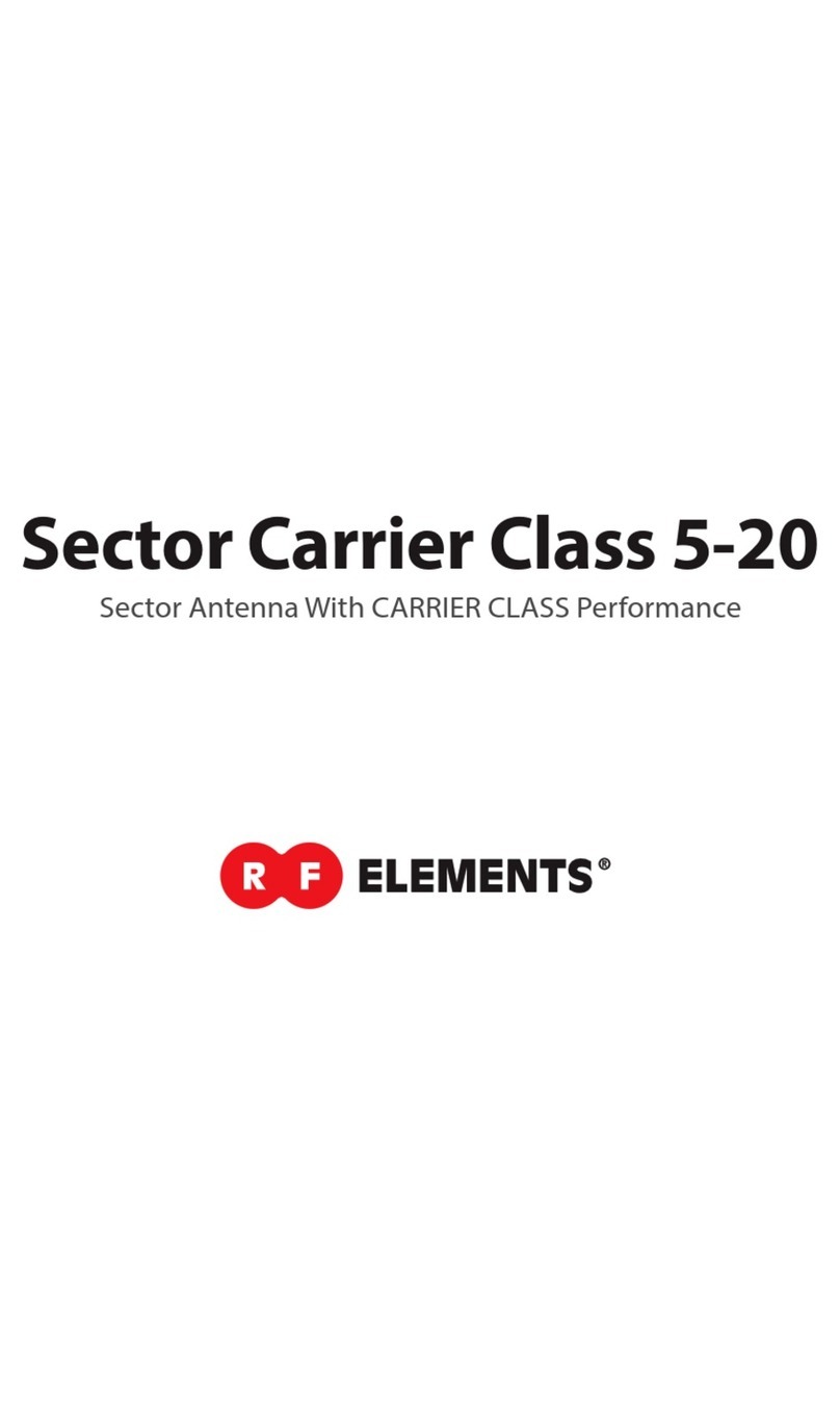 RF Elements Sector Carrier Class 5-20 User manual RF Elements Sector Carrier Class 5-20 User manual