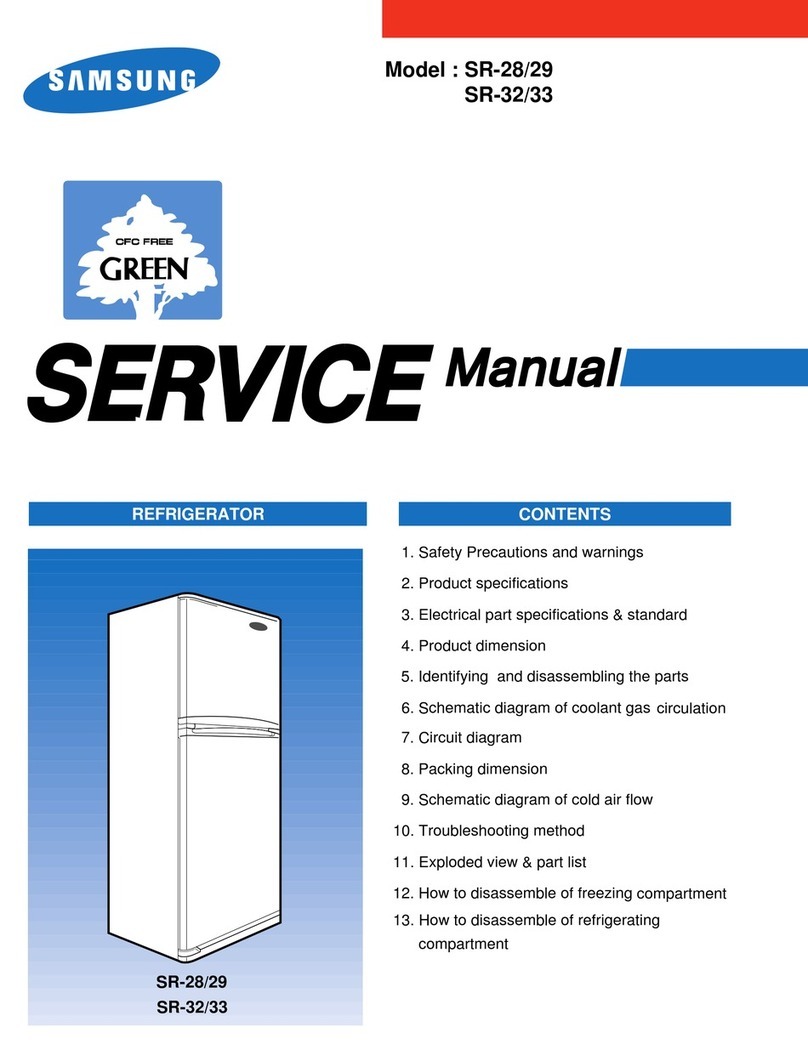 Samsung SR-28 Series User manual