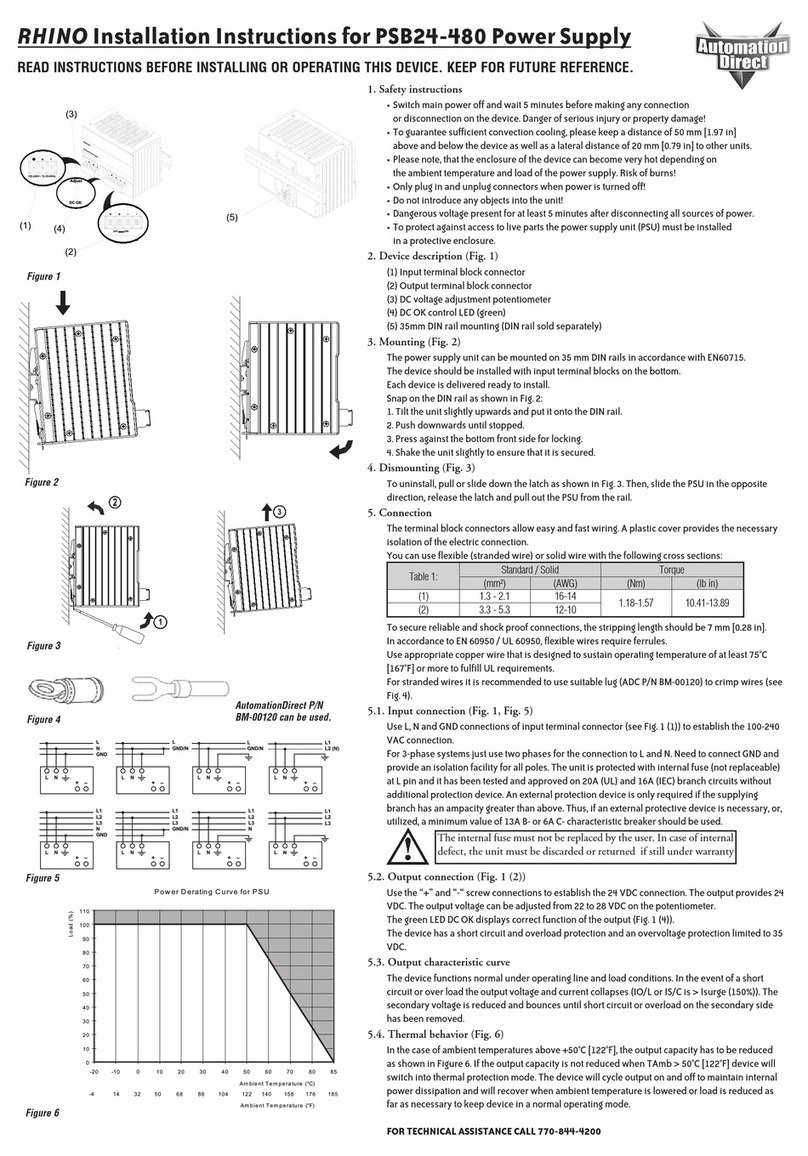 RHINO PSB24-480 Installation instructions manual