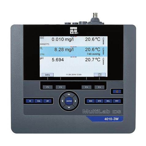 YSI MultiLab 4010-3W User manual