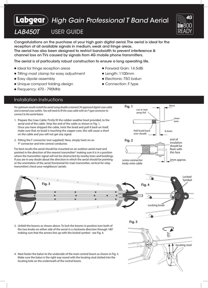 Labgear LAB450T User manual