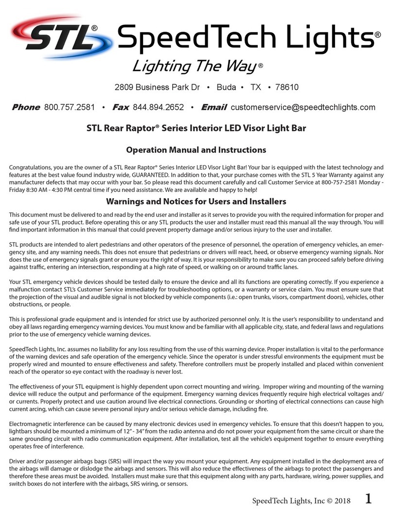 STL Rear Raptor Series Operation manual and instructions