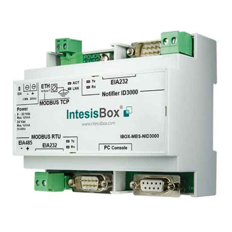 IntesisBox BACnet/IP Server-Notifier ID3000 User manual IntesisBox BACnet/IP Server-Notifier ID3000 User manual