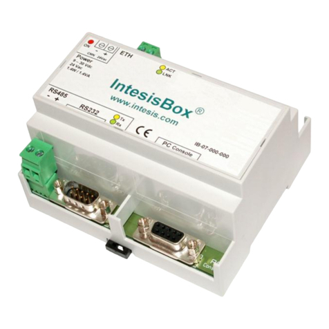 IntesisBox BACnet/IP Server–Modbus TCP master User manual IntesisBox BACnet/IP Server–Modbus TCP master User manual