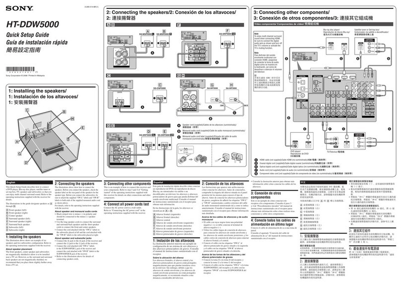 Sony HT-DDW5000 Quick setup guide