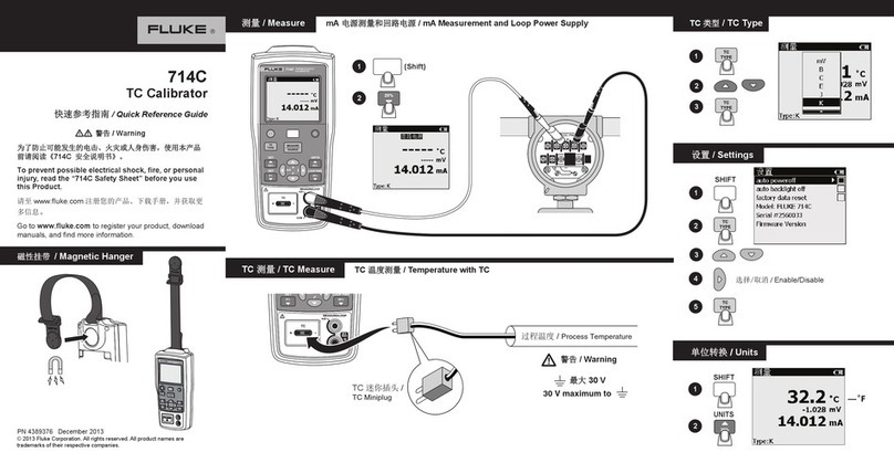 Fluke 714C User manual