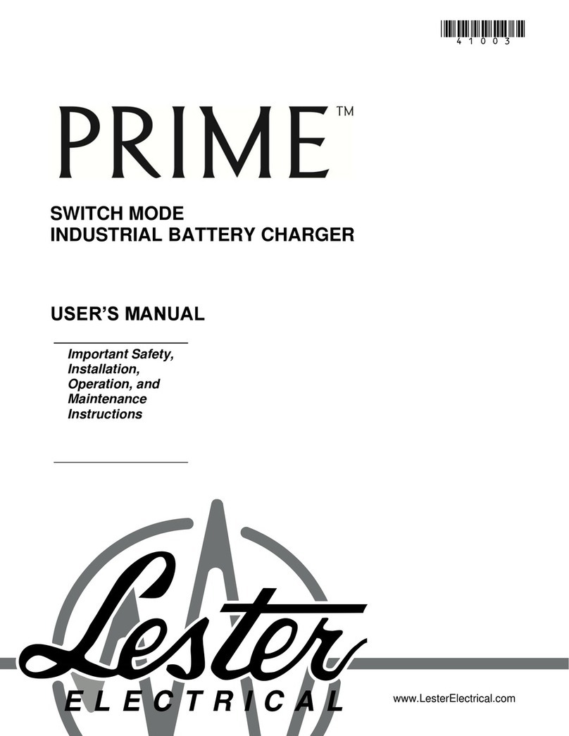 Lester Prime User manual