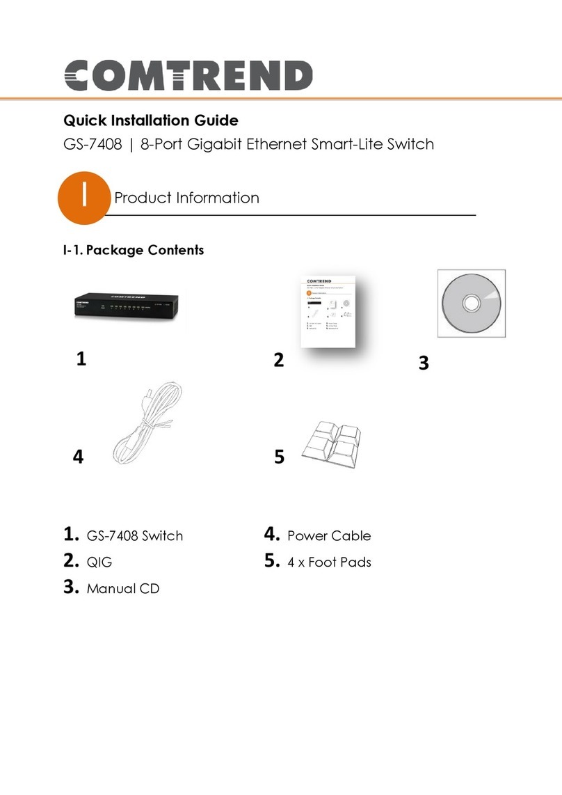 Comtrend Corporation GS-7408 User manual