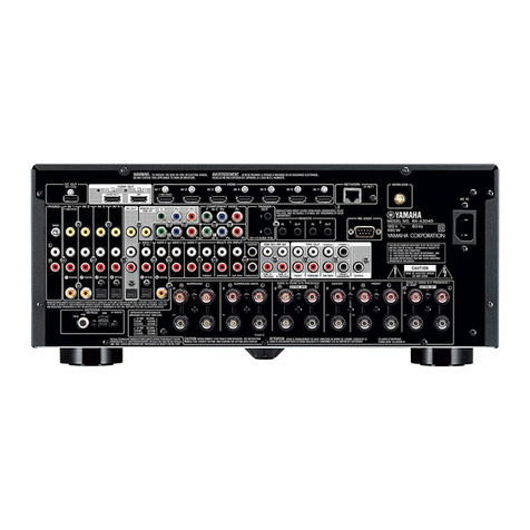 Yamaha Aventage RX-A3040 Easy setup guide