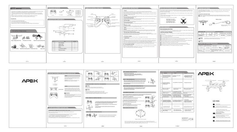 Apex Digital GD-90A User manual