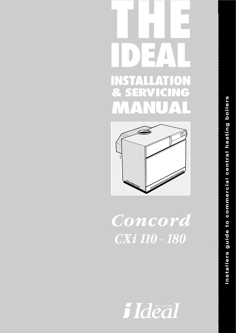 IDEAL Concord CXi 110 User guide