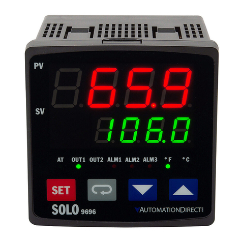 Solo SL9696-RRE User manual