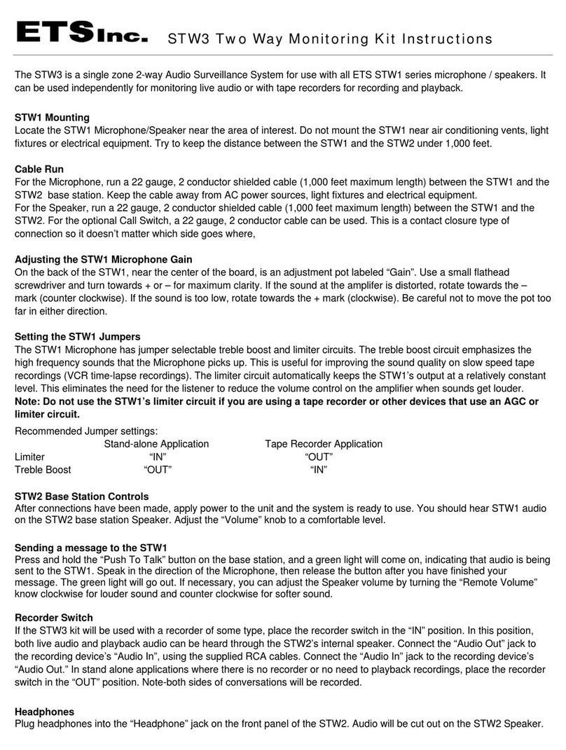 ETS STW3 User manual